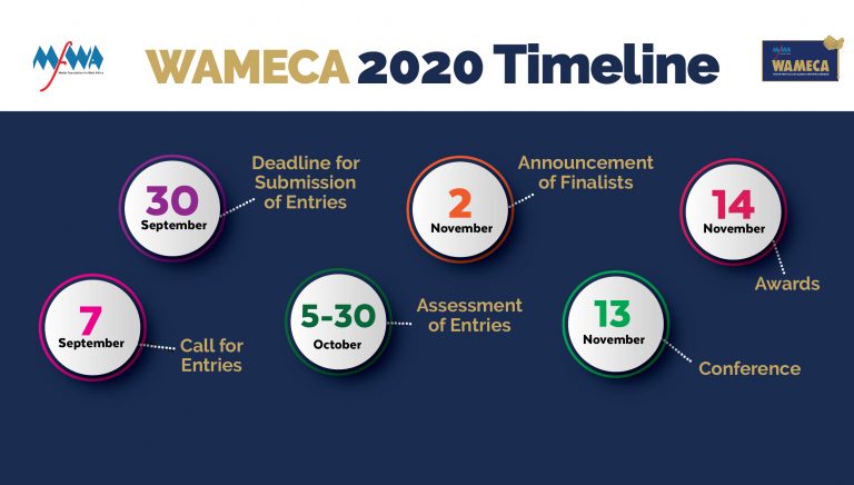 NEW DATE! WAMECA 2020 SLATED FOR NOVEMBER 13-14